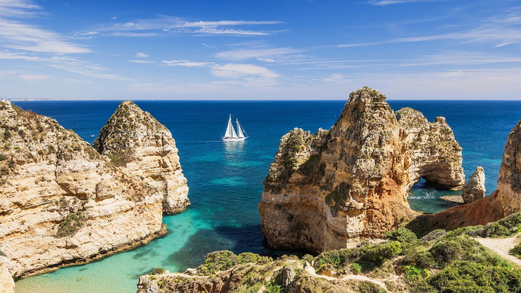 Portugal Tantra Retreats